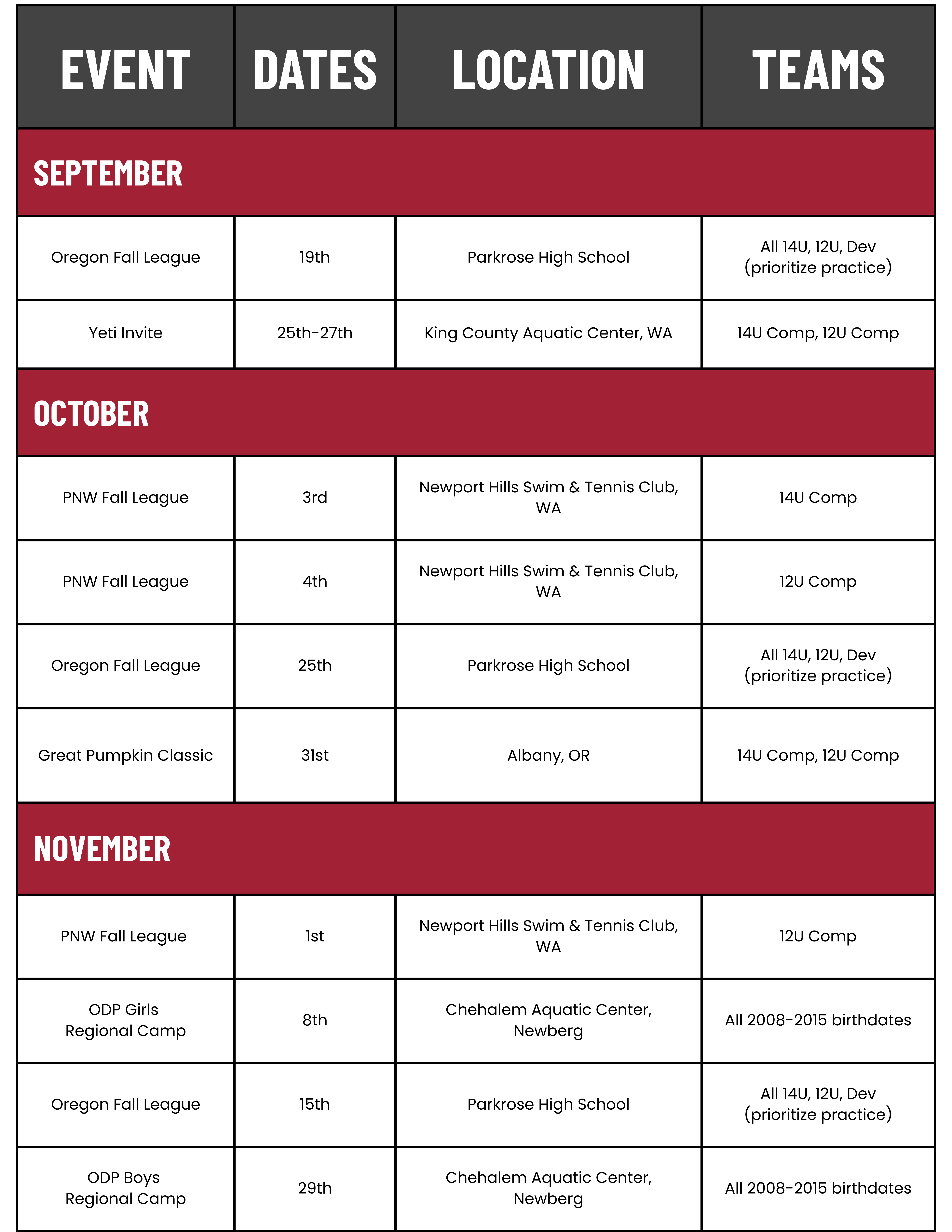 Tournaments for Website - Sheet1.pdf (3)